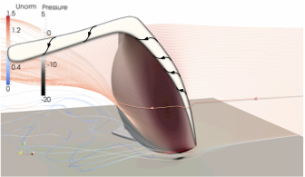 Yacht Engineering